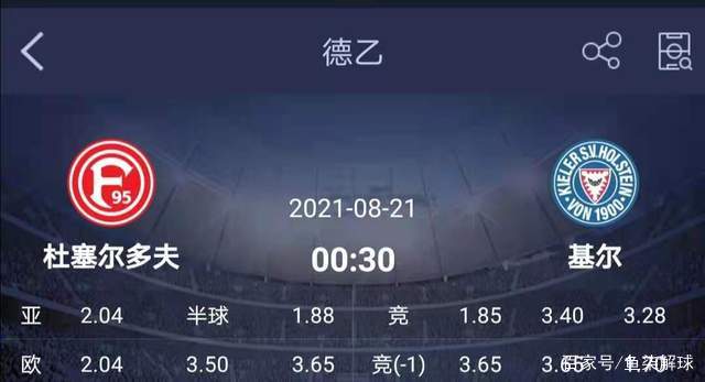 đội Hình Barça Gặp Real Madrid